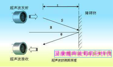 91免费看视频原理-山东91免费看黄片软件