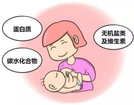 乳汁成分分析仪厂家浅谈母乳检测靠谱吗？是智商税吗？