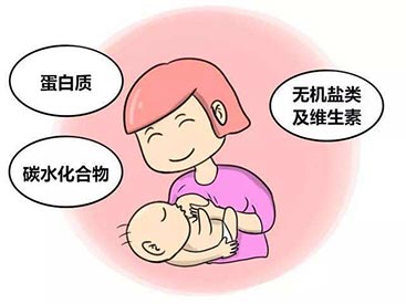 GK-9000便捷式91免费看视频价格检测一次贵吗，如何让宝宝吃到高质量的母乳?